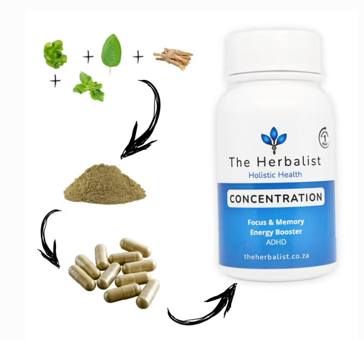 Concentration 60 Capsules