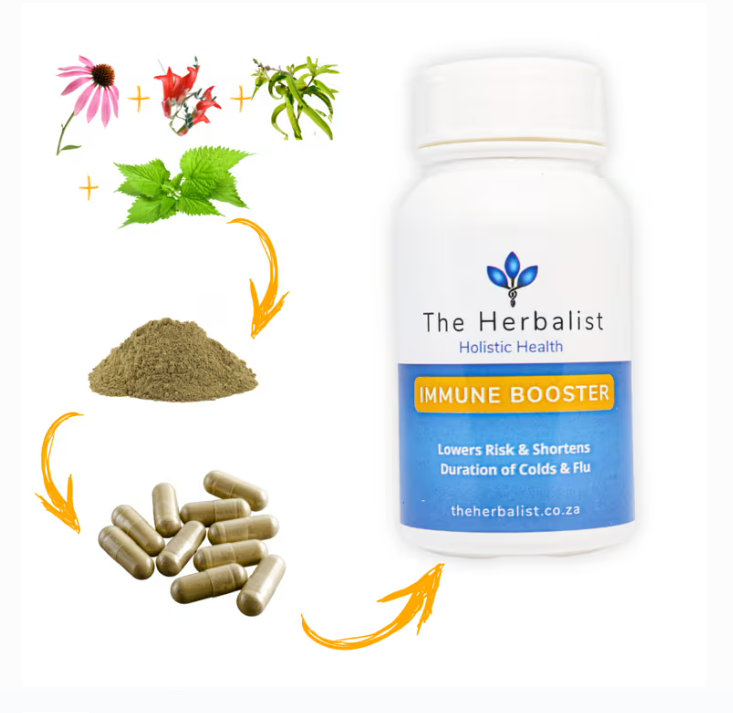 Immune Booster 60 Capsules